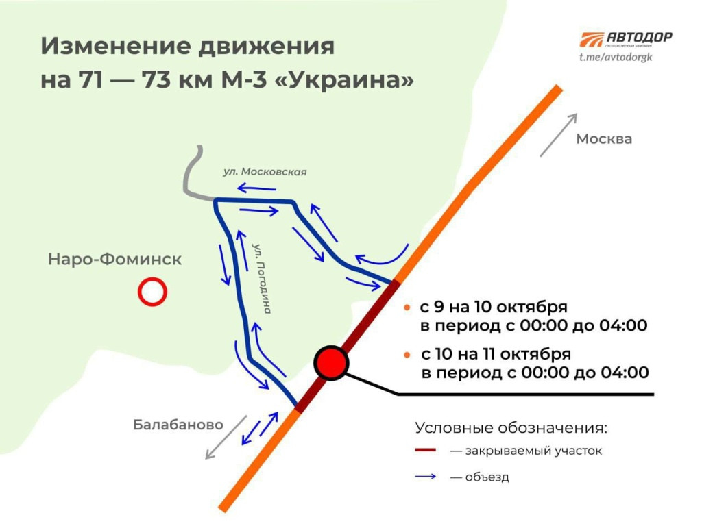 «Киевку» в районе Балабанова перекроют две ночи подряд