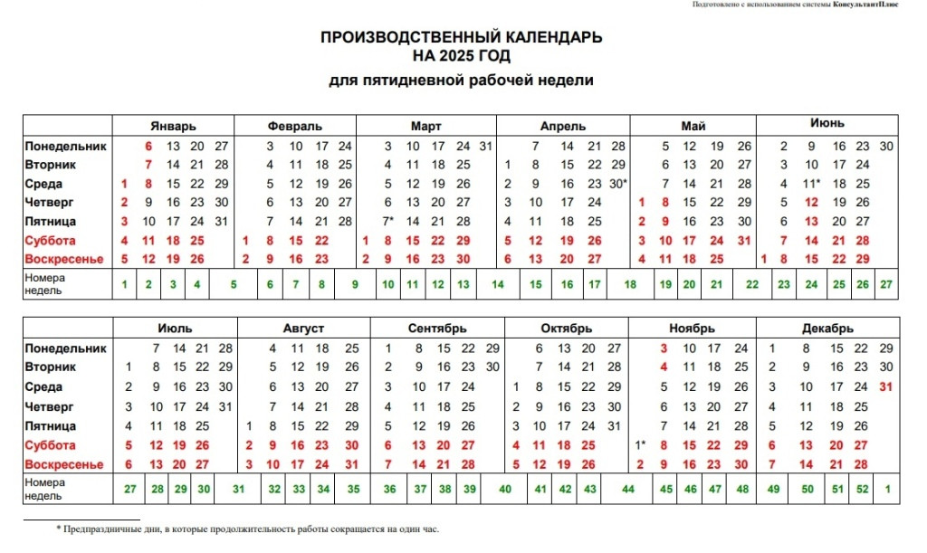 Длинные выходные завершились, следующие ждут жителей страны только в мае
