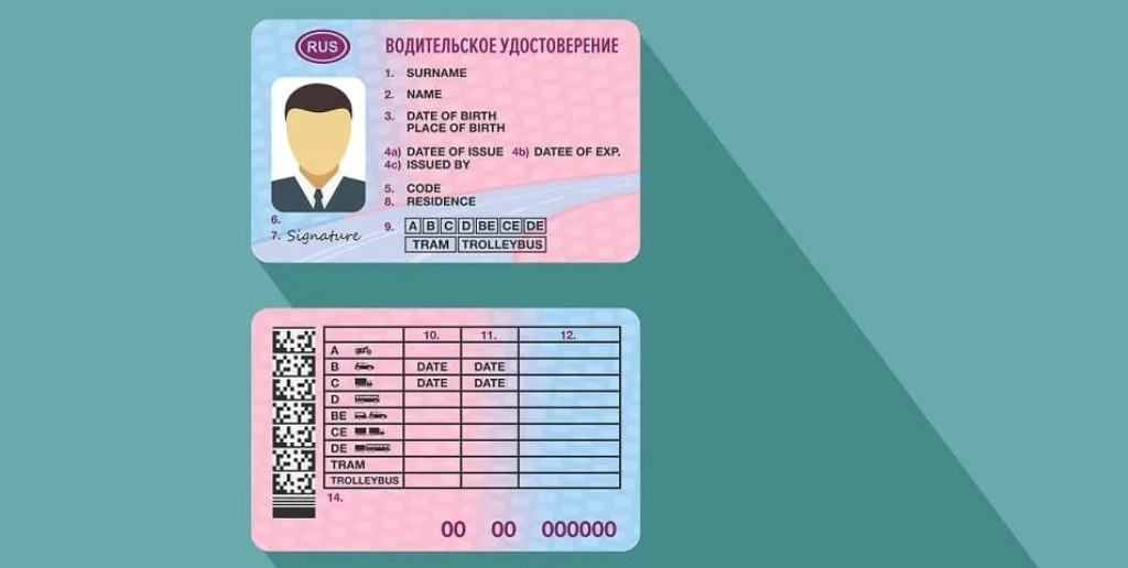 В Министерстве внутренних дел напомнили о завершении в 2025 году периода автоматического продления прав