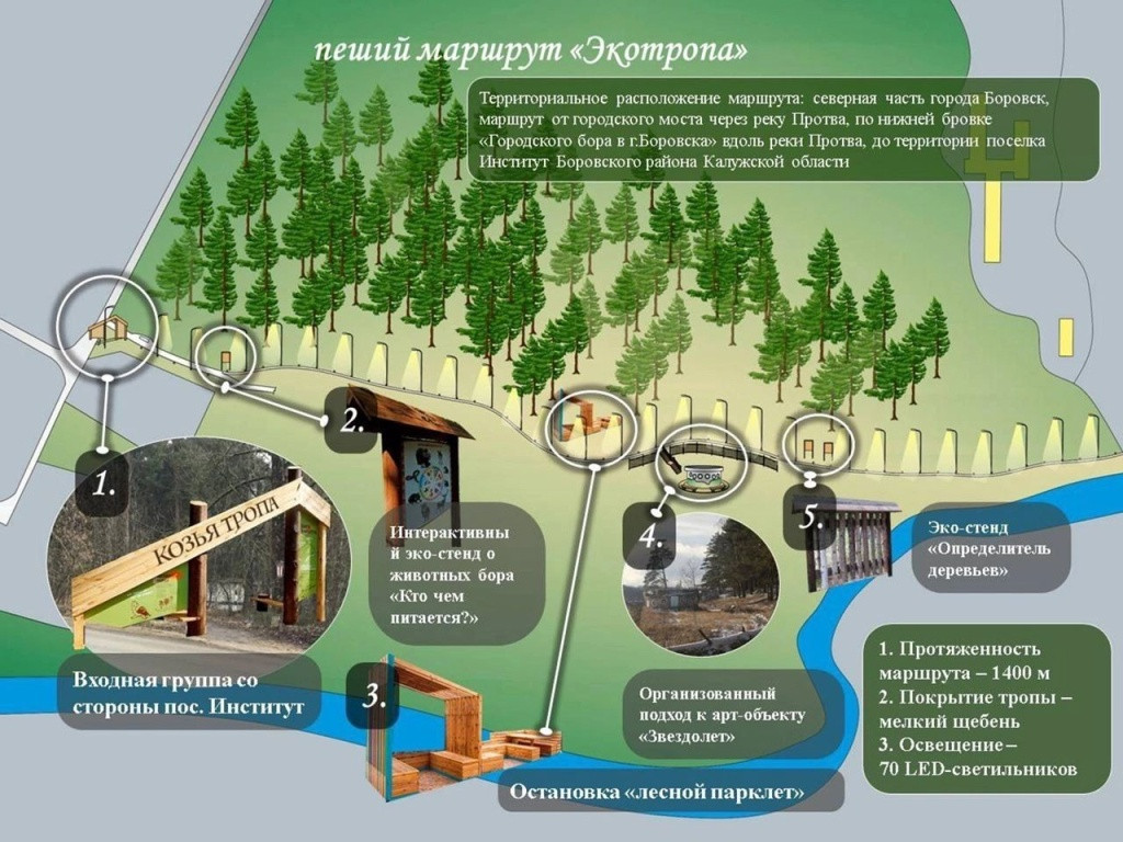 А у вас во дворе…