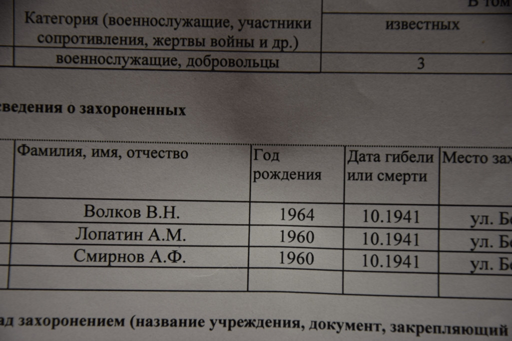 Загадочное захоронение