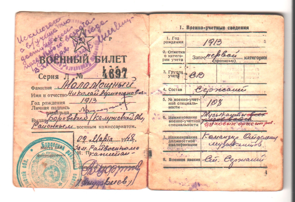 История фронтовой фотографии