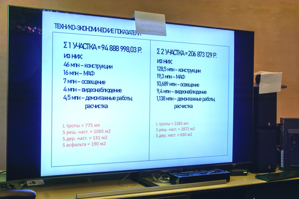 Прогулки над Протвой