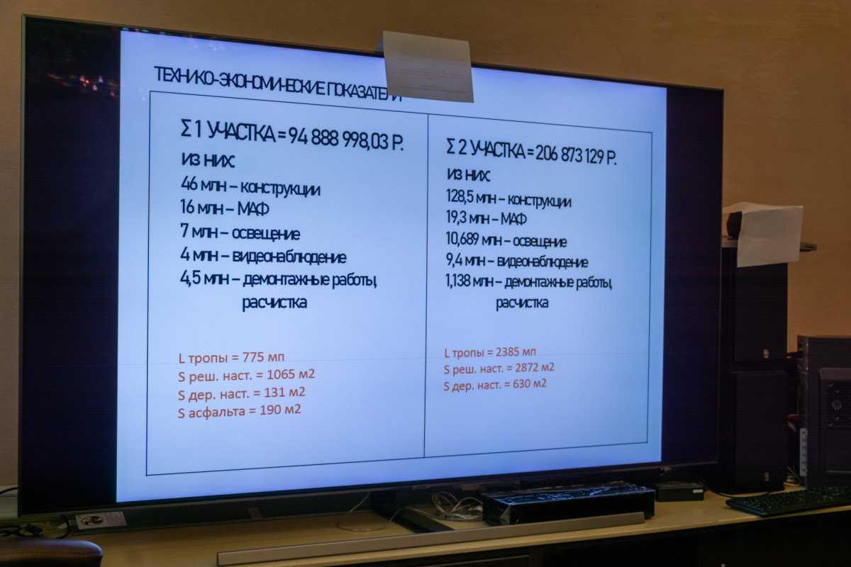 Прогулки над Протвой
