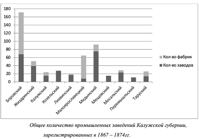 Как старообрядцы создали капитализм?