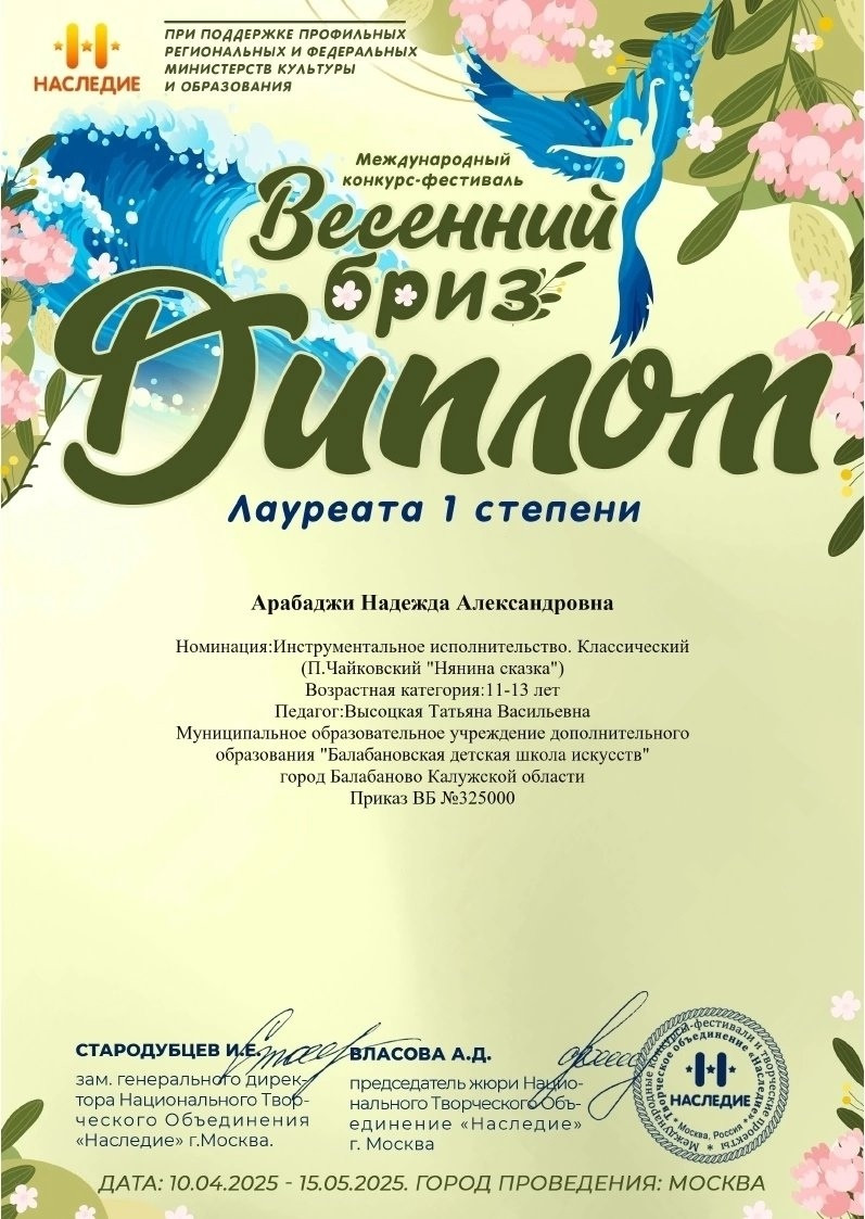 Учащиеся балабановской детской школы искусств вновь доказали высокий уровень мастерства, завоевав награды в престижных музыкальных состязаниях
