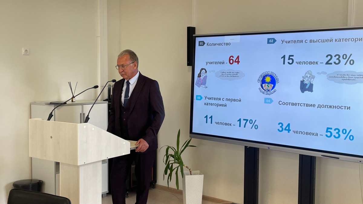 Боровский район ищет новые пути на образовательном фронте