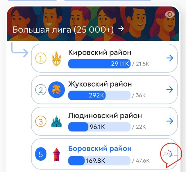 Спортсмены и просто любители ходьбы или бега!