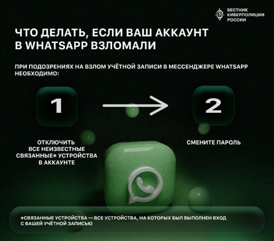 Как понять, что ваш аккаунт в соцсетях взломали? И какие действия предпринять, если это произошло? Читайте инструкцию в карточках