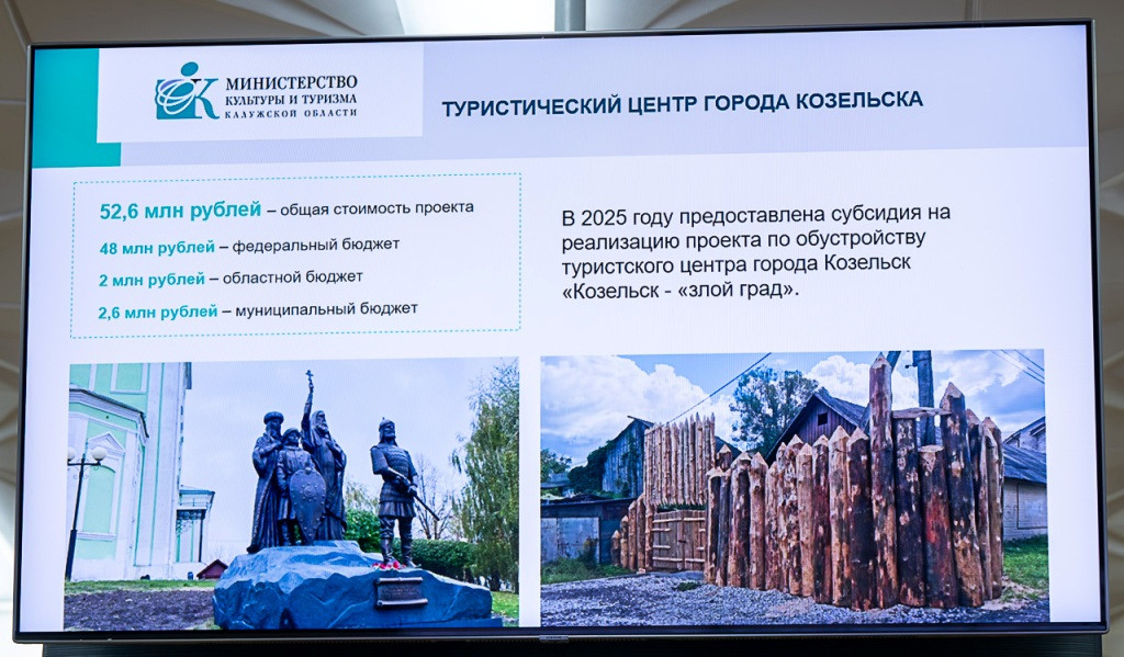 В Правительстве Калужской области обсудили итоги и планы развития туристической отрасли