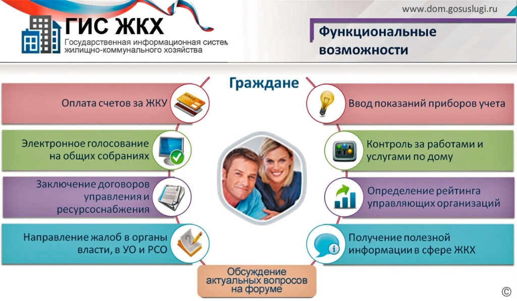 Больше прозрачности и коммуникаций