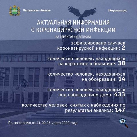 О чем писала пресса…