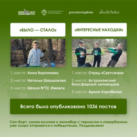 Учащиеся балабановской четвертой школы вошли в число победителей конкурса публикаций «Мы за чистоту»