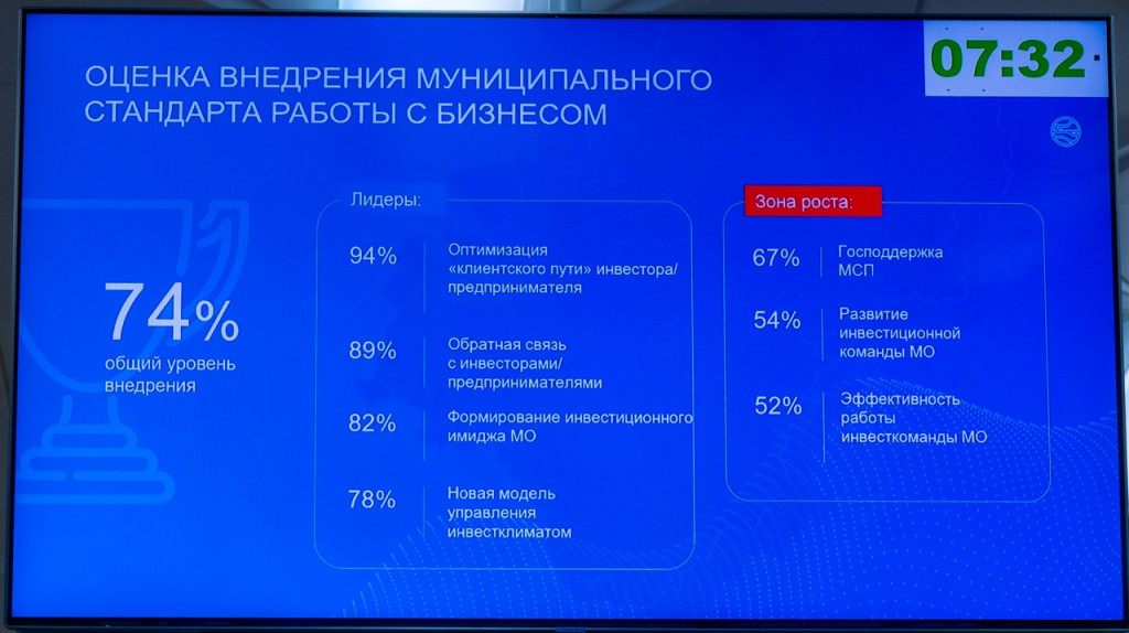 Борщевик без границ