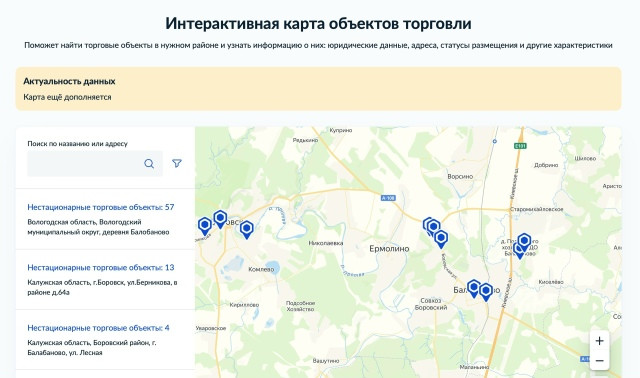Бизнесмены Боровского округа смогут оформить торговые точки в несколько кликов