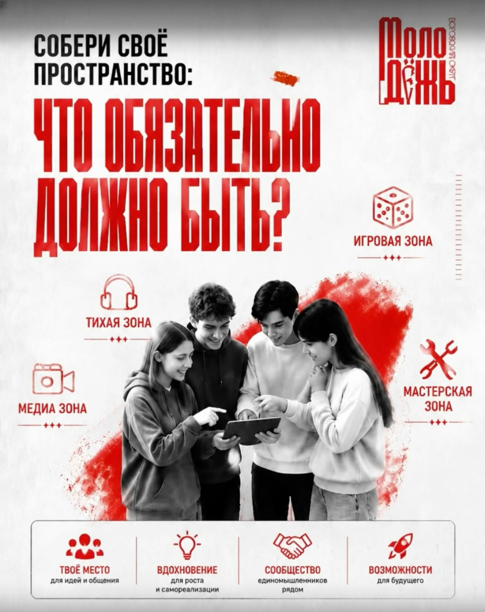 Каким должно быть первое молодежное пространство в Боровском округе?