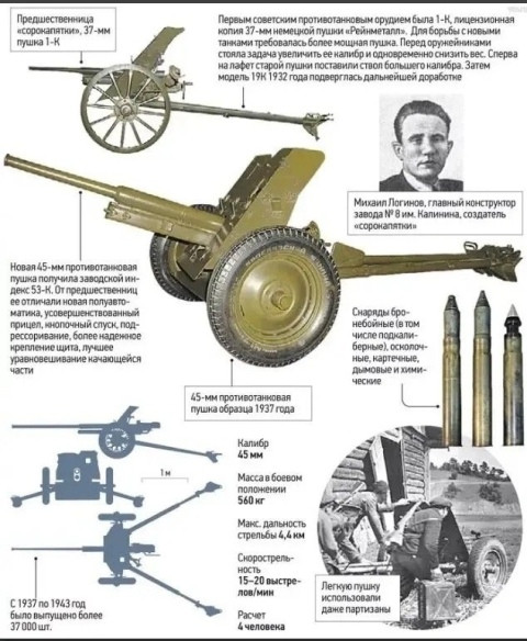Редкий экспонат