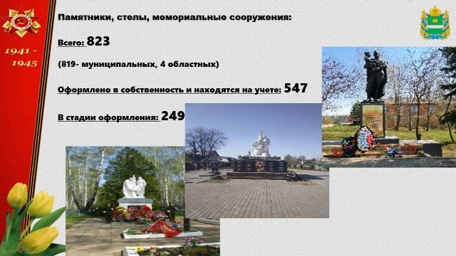 Перед муниципалитетами Калужской области поставлена задача по оформлению в собственность всех объектов, посвященных Великой Отечественной войне
