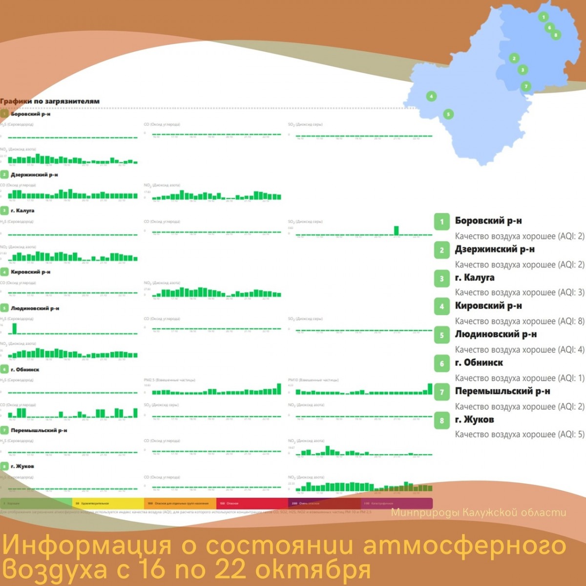 В Балабанове опять зафиксировали выбросы в атмосферу