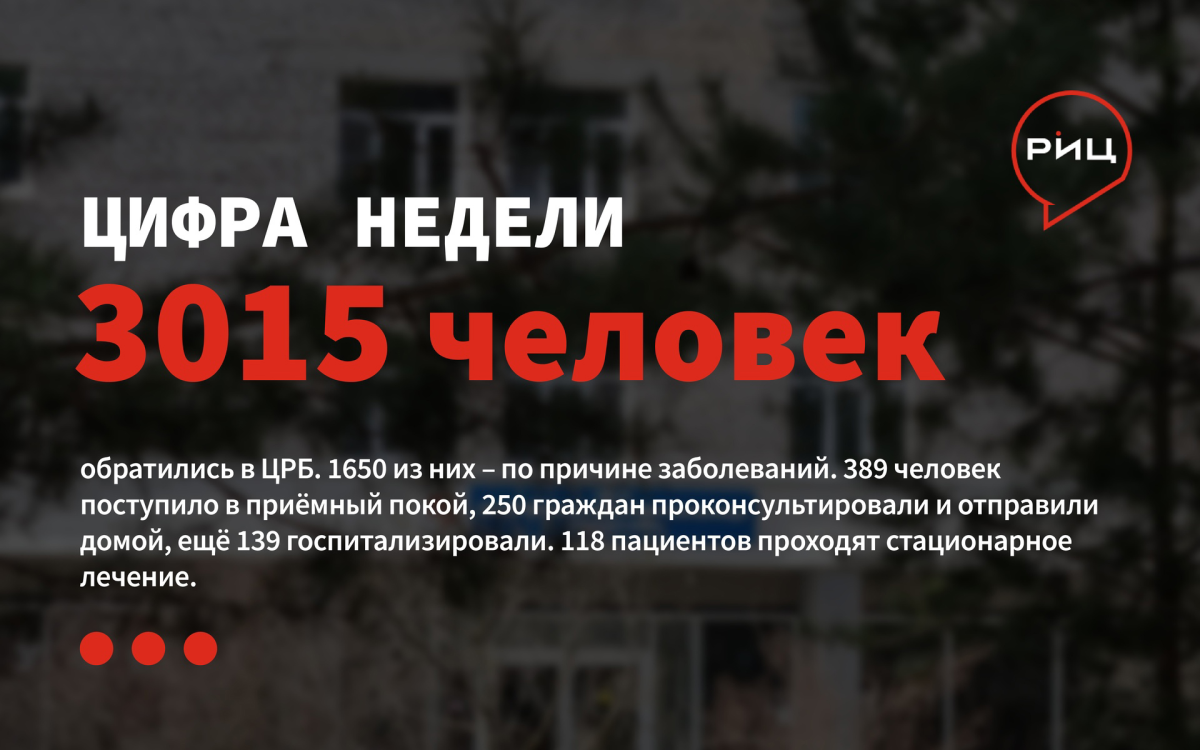 За минувшие семь дней в поликлиники Боровского района обратились 3015 жителей, 1650 из них – по причине заболеваний