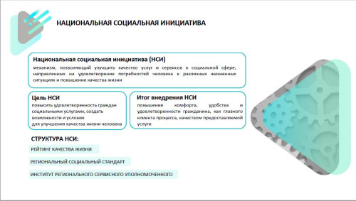 На заседании областного Правительства отметили значительные результаты внедрения Национальной социальной инициативы в регионе