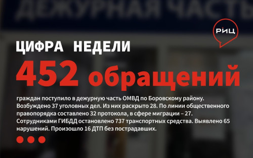 За минувшую неделю в ОМВД по Боровскому району поступило 452 сообщения от граждан