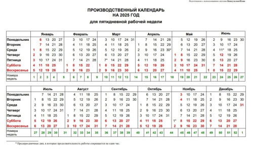 Длинные выходные завершились, следующие ждут жителей страны только в мае
