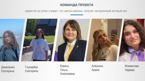 Инициативы боровской первой