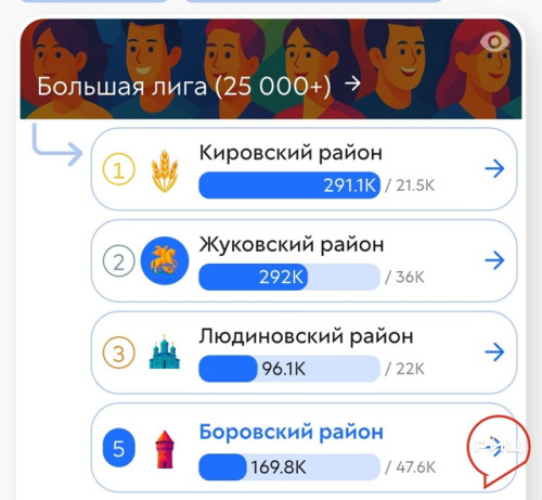 Спортсмены и просто любители ходьбы или бега!