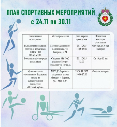 Территория движения