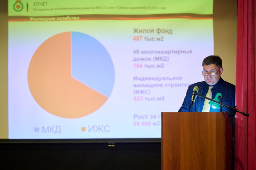 Число жителей неуклонно растет