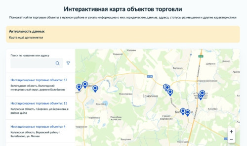 Бизнесмены Боровского округа смогут оформить торговые точки в несколько кликов