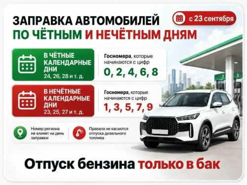 В Калужской области с завтрашнего дня снова введут систему отпуска бензина «чет/нечет»