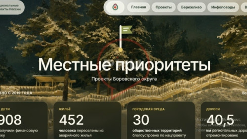 В Боровском округе заработал портал «Местные приоритеты»