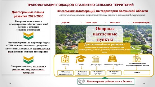 В Калужской области до конца ноября будут разработаны планы социально-экономического развития 30 региональных опорных пунктов сельской местности