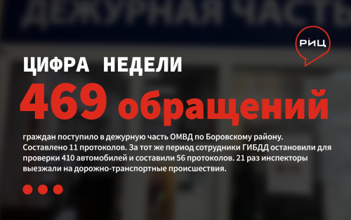 За минувшую неделю в дежурную часть ОМВД по Боровскому району поступило 469 сообщений от граждан