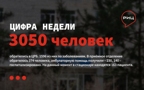 На минувшей неделе в боровской ЦРБ зарегистрировано 3050 посещений, из них по заболеваниям – 1596