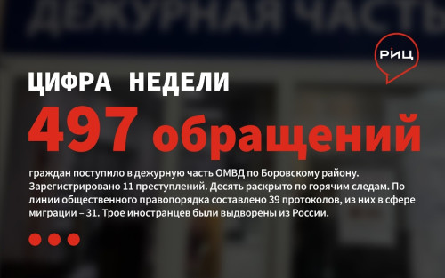 За период с 27 мая по 2 июня в дежурную часть районной полиции поступило 497 сообщений от граждан